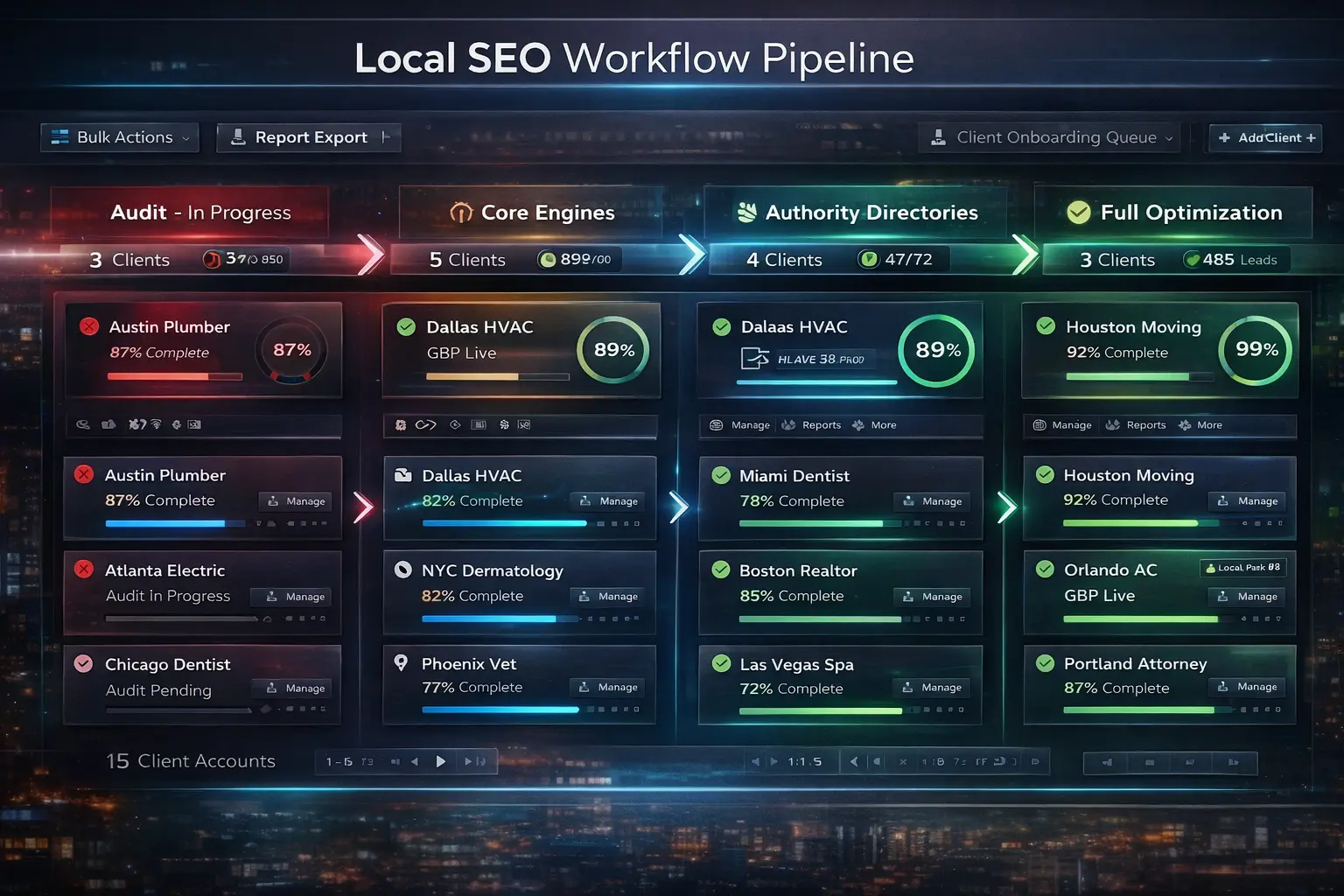 local seo for agencies multi-client workflow pipeline GBP optimization